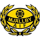Mjallby AIF Logo