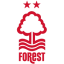 Nottingham Forest Logo