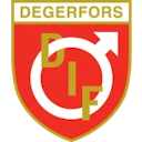Degerfors IF Logo