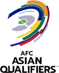 Copa da Ásia (Qualificação) Logo
